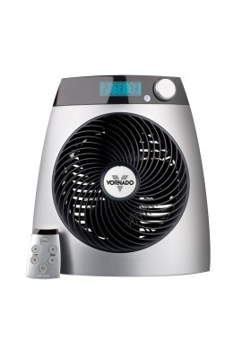Termowentylator VORNADO iControl